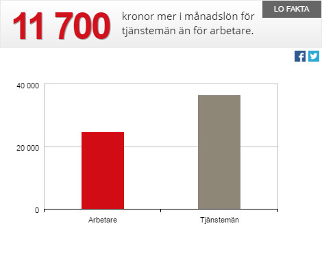 lo-fakta2